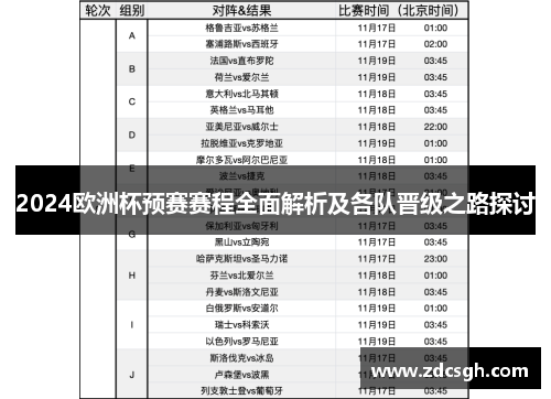 2024欧洲杯预赛赛程全面解析及各队晋级之路探讨