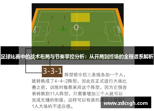 足球比赛中的战术布局与节奏掌控分析：从开局到终场的全程谱系解析